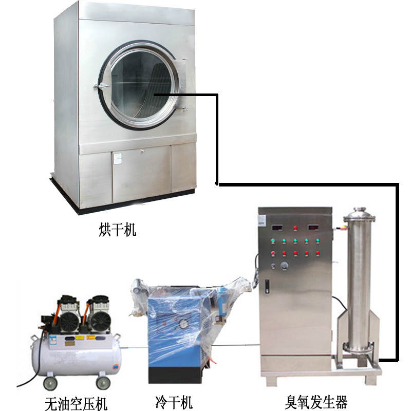 3臺(tái)蜂窩式200克空氣源臭氧發(fā)生器,應(yīng)用在牛仔洗水脫色、固色